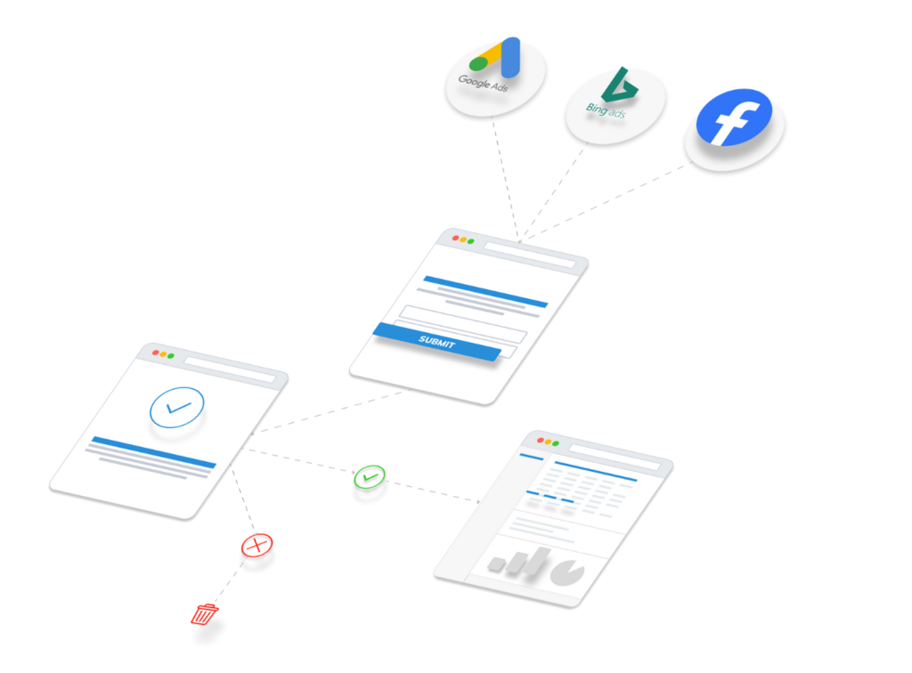 mortgage leads funnels bm
