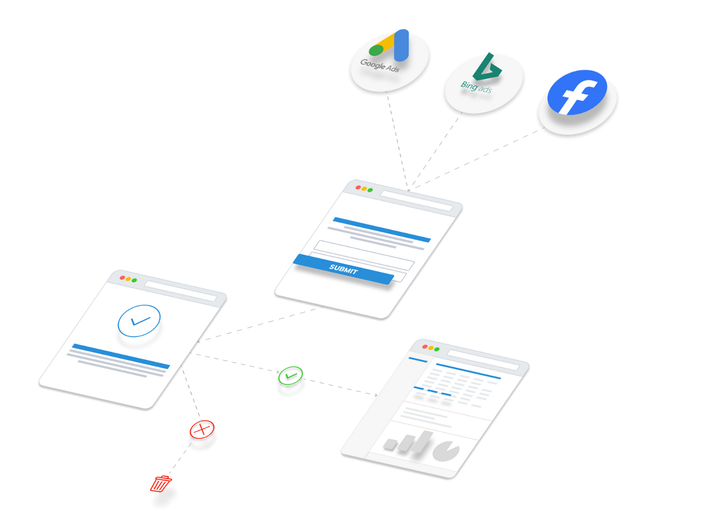 mortgage leads funnels bm
